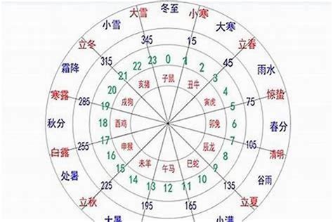 八字忌金|八字中的五行金该如何理解 八字五行金旺的人忌讳什么